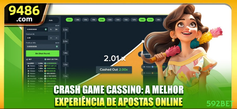 Programa de Fidelidade VIP - 7 Níveis de Recompensas Exclusivas